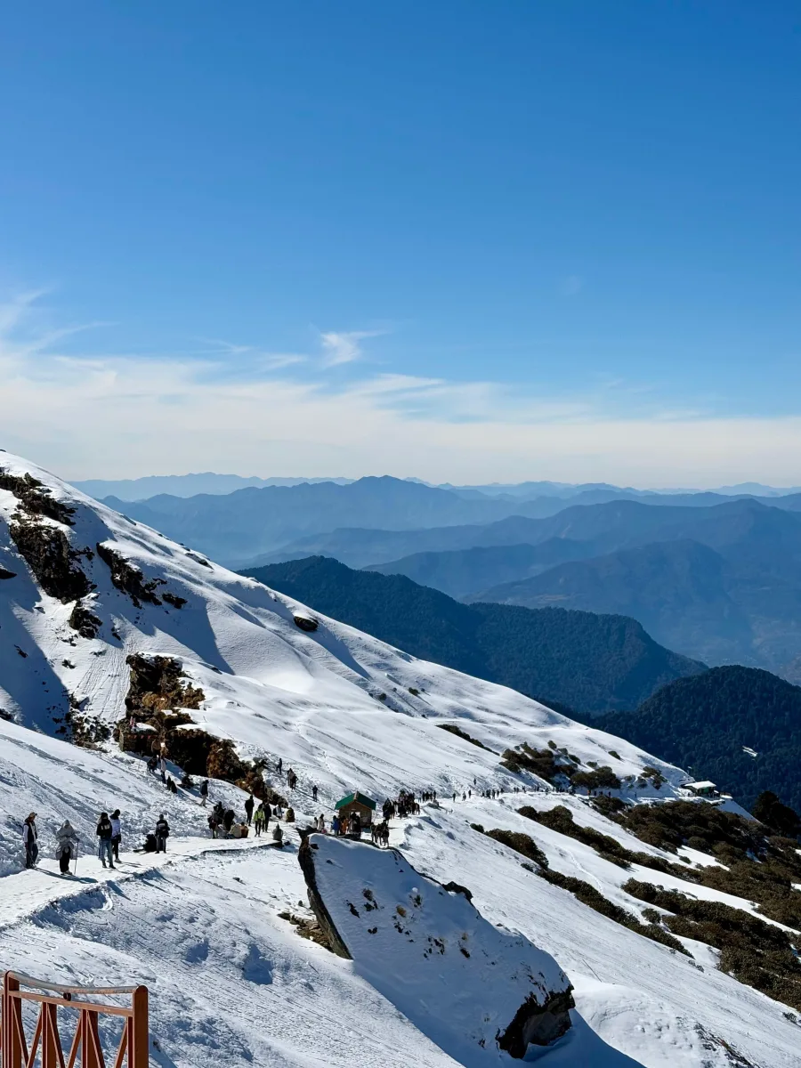 Chopta